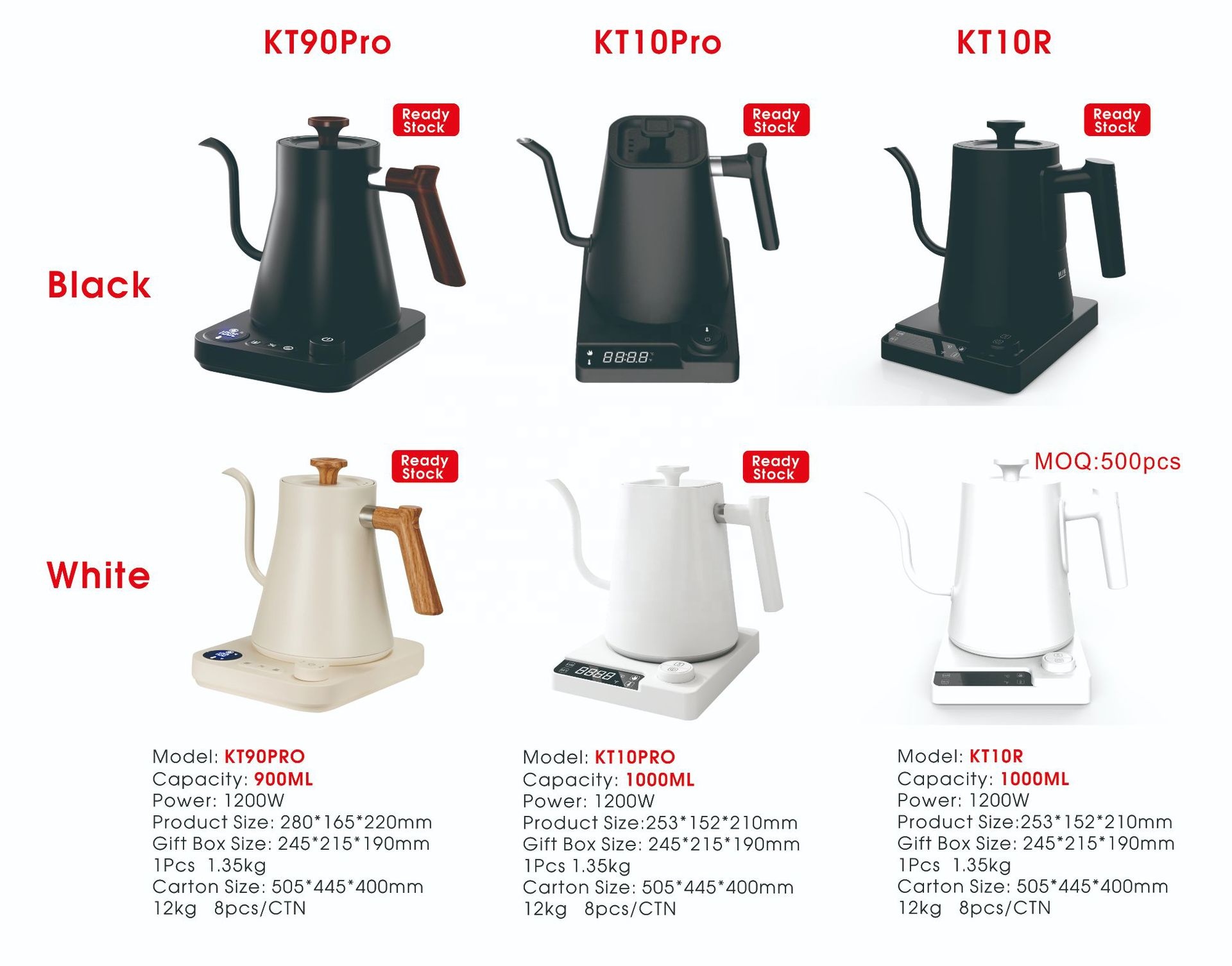 새로운 디자인의 피쉬 스마트 전기 주전자, 구스넥 가변 - Pour Over Kettle 리뷰 및 가격